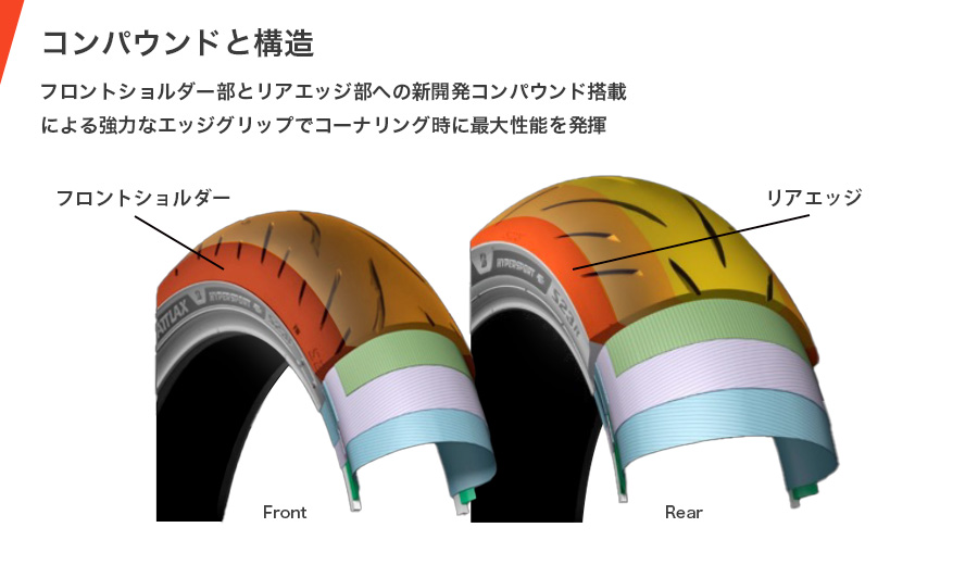 BRIDGESTONE（ブリヂストン） BRIDGESTONE BATTLAX HYPERSPORT S23 190