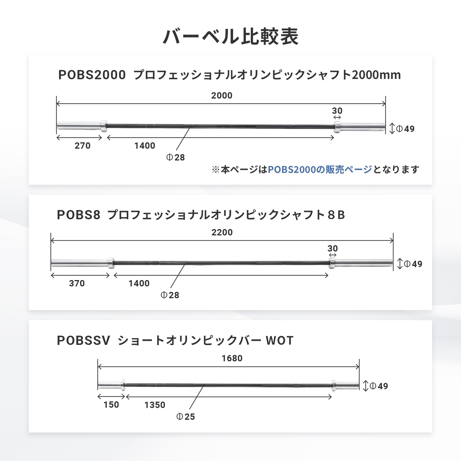 オリンピック バーベル シャフト プロフェッショナルオリンピック