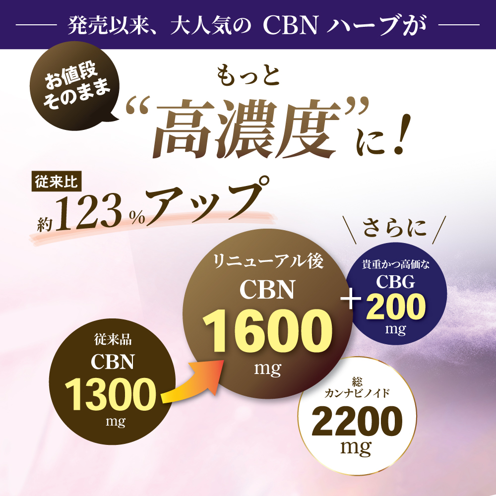 CANNACREATE 高濃度 2200mg CBNハーブ ジョイント CBN 1600mg CBD