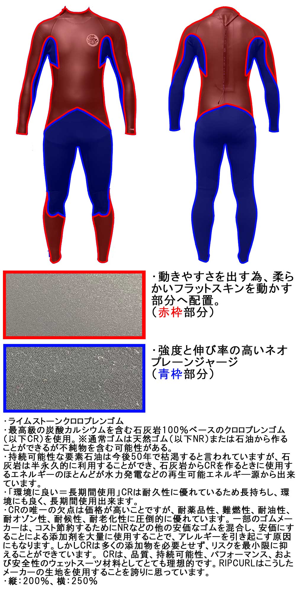 2023 RIPCURL OMEGA CLASSIC BACK ZIP FULL SUIT / リップカール