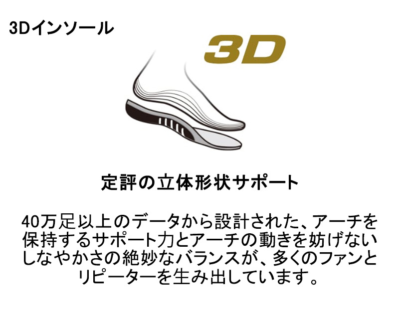 SIDAS（シダス） WINTER 3D PERFORMANCE / ウインター3Dパフォーマンス