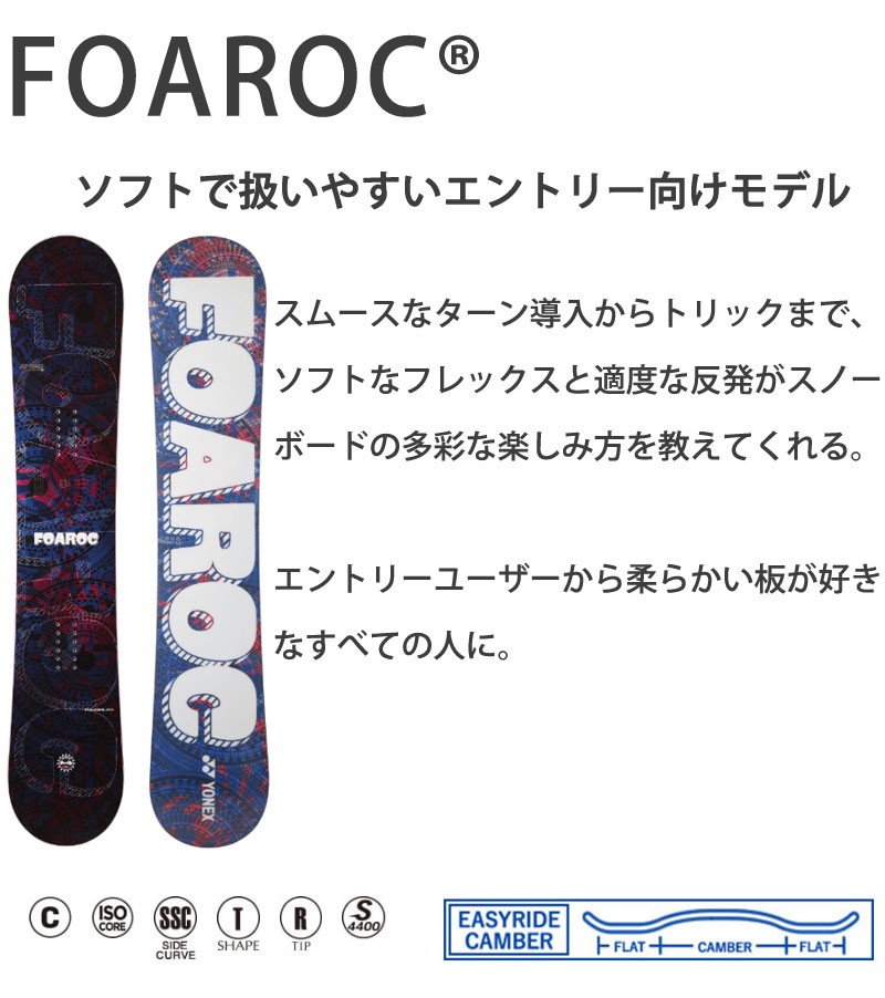 YONEX（ヨネックス） 16-17 YONEX/ヨネックス FOAROC フォアロック