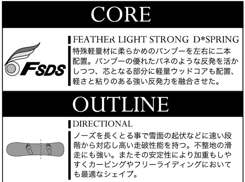 NOW 23-24 MOSS SNOWBOARDS/モススノーボード TWISTER PROSPECT