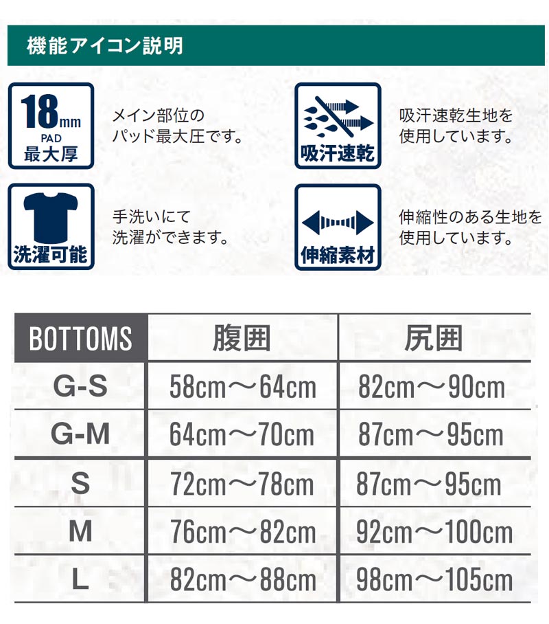 eb's / エビス SLIM PROTECT ヒッププロテクター パッド メンズ