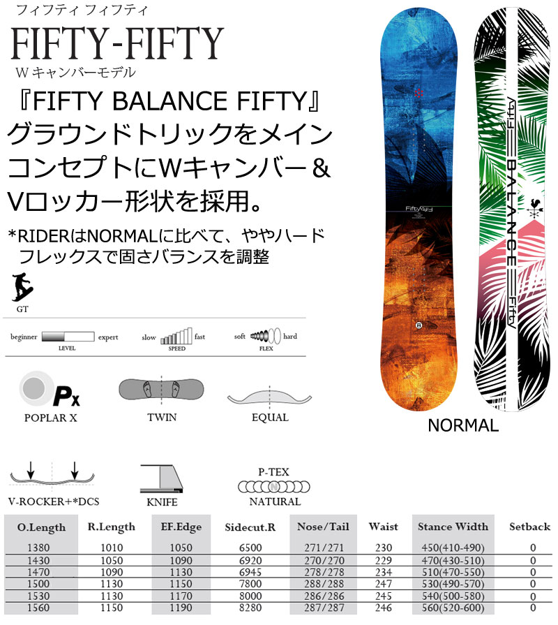 NOW 25-26 MOSS SNOWBOARDS/モススノーボード FIFTY-FIFTY フィフティ