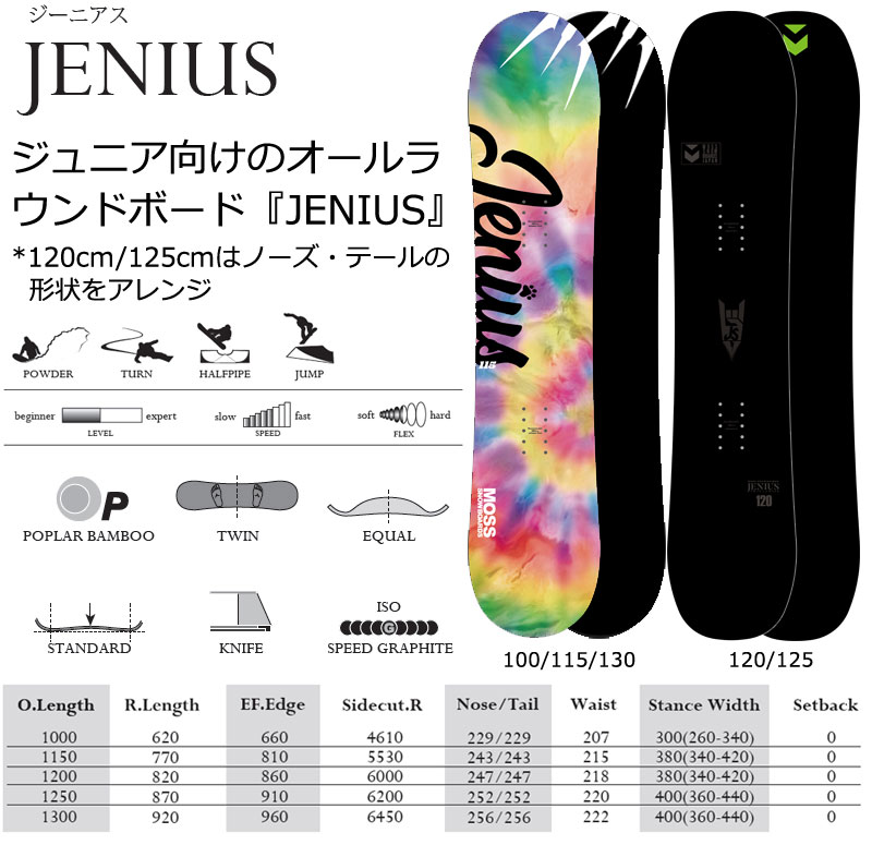 NOW 25-26 MOSS SNOWBOARDS/モススノーボード JENIUS エビス キッズ