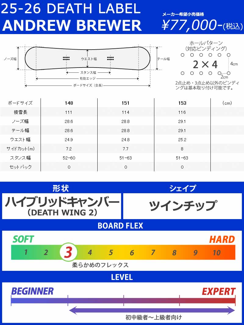 25-26 DEATH LABEL/デスレーベル ANDREW BREWER アンドリュー