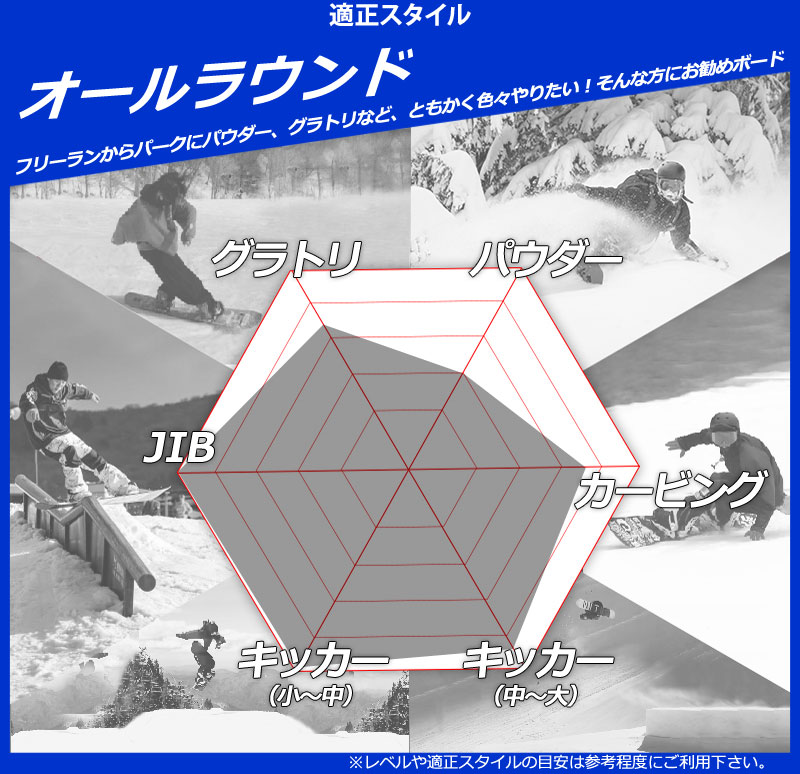 25-26 ARBOR/アーバー CADENCE ケイデンス レディース パーク