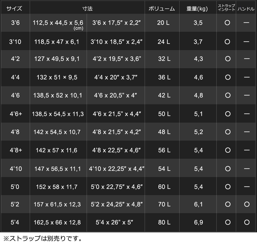2024 ウイングフォイルボード F-ONE / エフワン ROCKET WING-S 4'6＋
