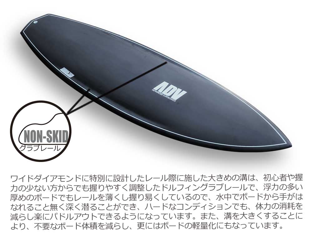 サーフボード ショート アドバンス / ADVANCED WIDEDIAMOND FULL