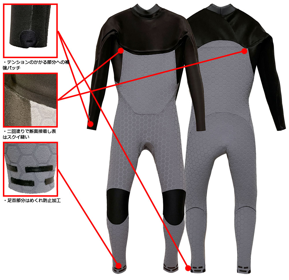 25-26 HURLEY ADVANTAGE 5/4/3.5MM FULL SUIT JCV2506 / ハーレー