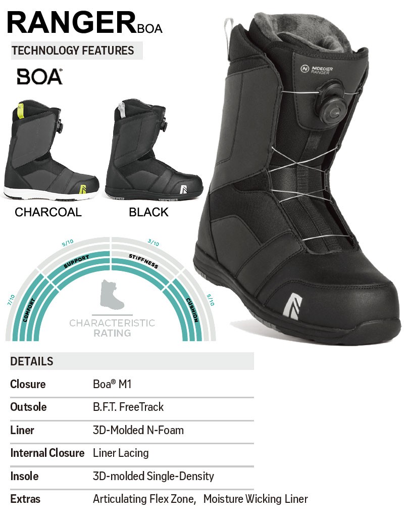 FLOW（フロー） 18-19 NIDECKER ナイデッカー ニデッカー RANGER