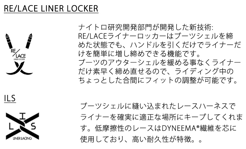 NITRO（ナイトロ） 24-25 NITRO/ナイトロ DARKSEID STEP ON ダーク