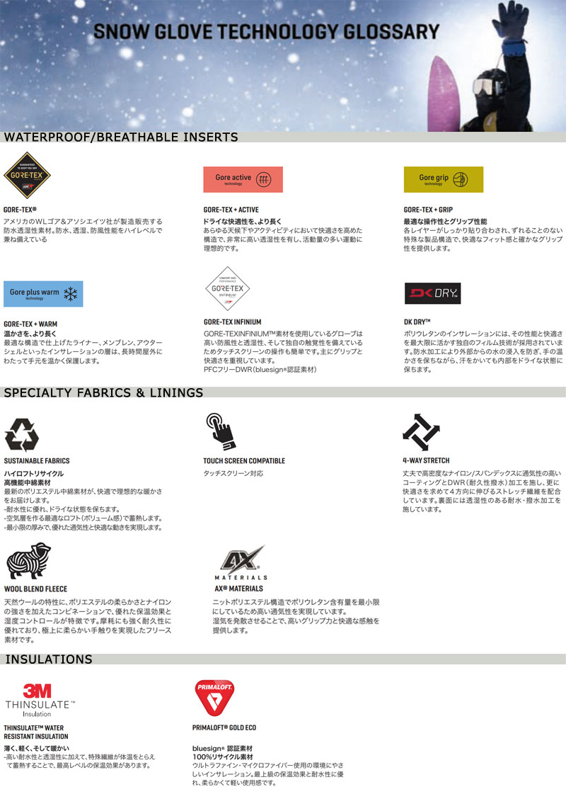 DAKINE（ダカイン） 24-25 DAKINE / ダカイン TITAN GORE-TEX mitt