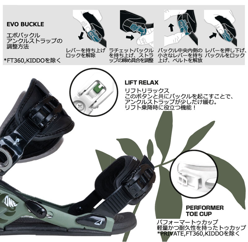 24-25 SP BINDINGS/エスピー CORE ME コアマルチエントリー メンズ