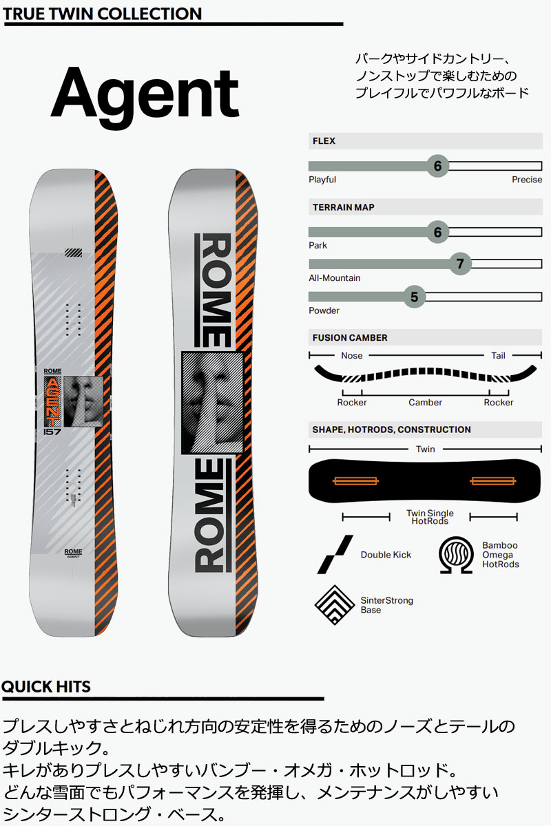 ROME SDS 24-25 ROME SDS / ローム AGENT エージェント メンズ