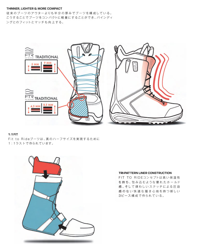 SALOMON（サロモン） 25-26 SALOMON/サロモン DIALOGUE DUAL BOA WIDE