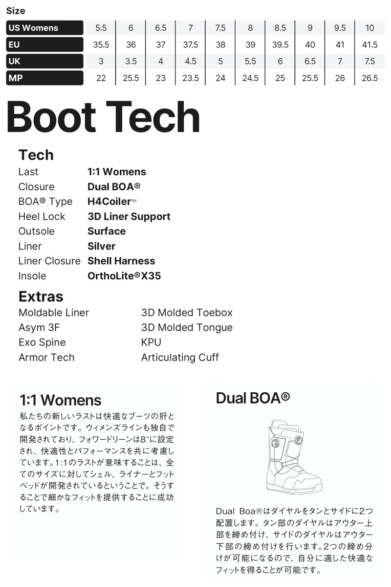NIDECKER（ナイデッカー） 25-26 NIDECKER/ナイデッカー RIFT PRO W