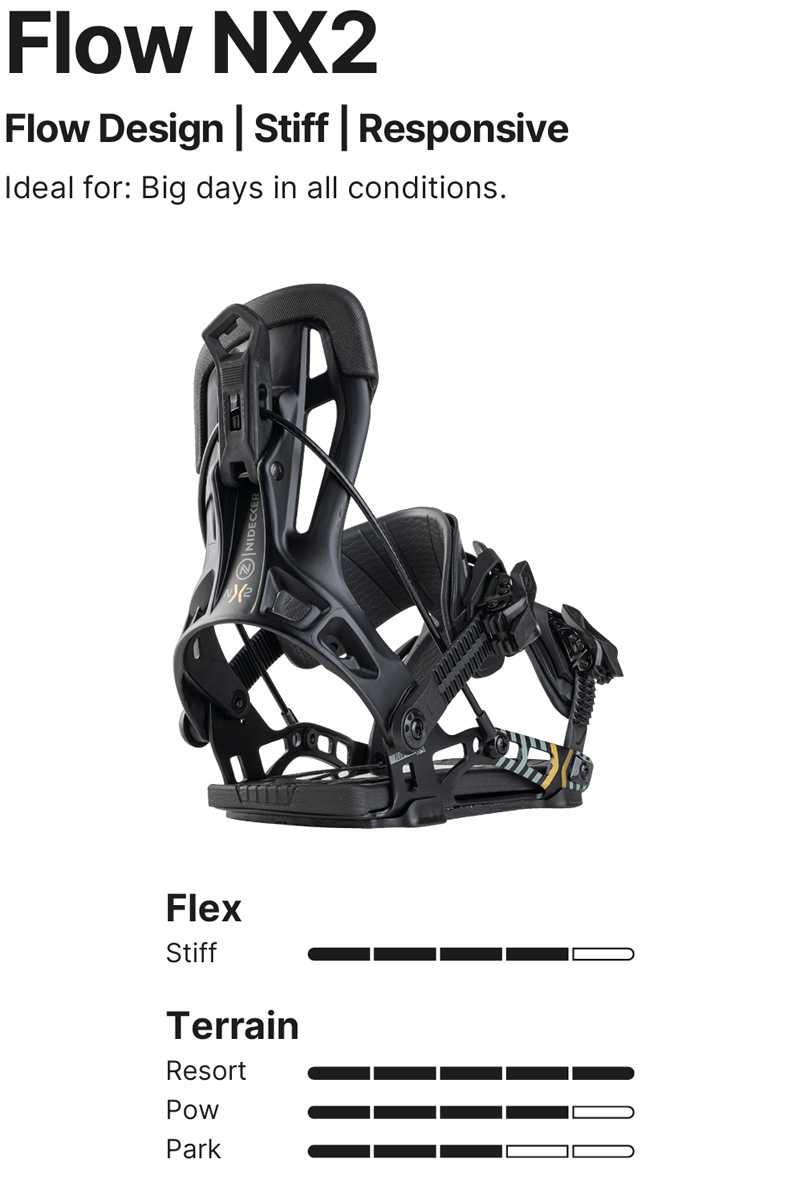 FLOW（フロー） 25-26 NIDECKER/ナイデッカー NX2 エヌエックスツー