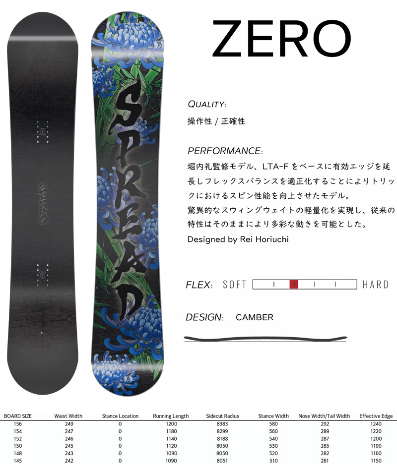 SPREAD 25-26 SPREAD/スプレッド ZERO ゼロ メンズ レディース