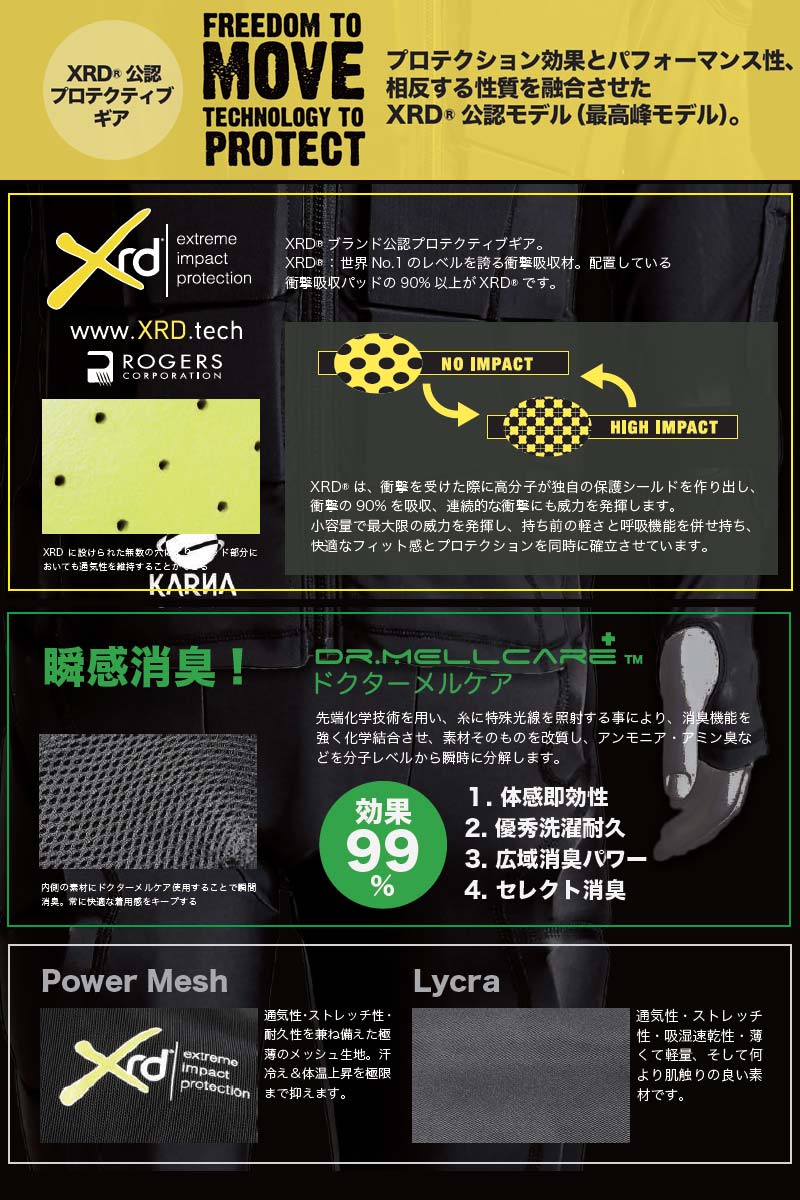 KARNA/カルナ GENUINE PROTECTIVE TIGHTS XRDヒッププロテクター