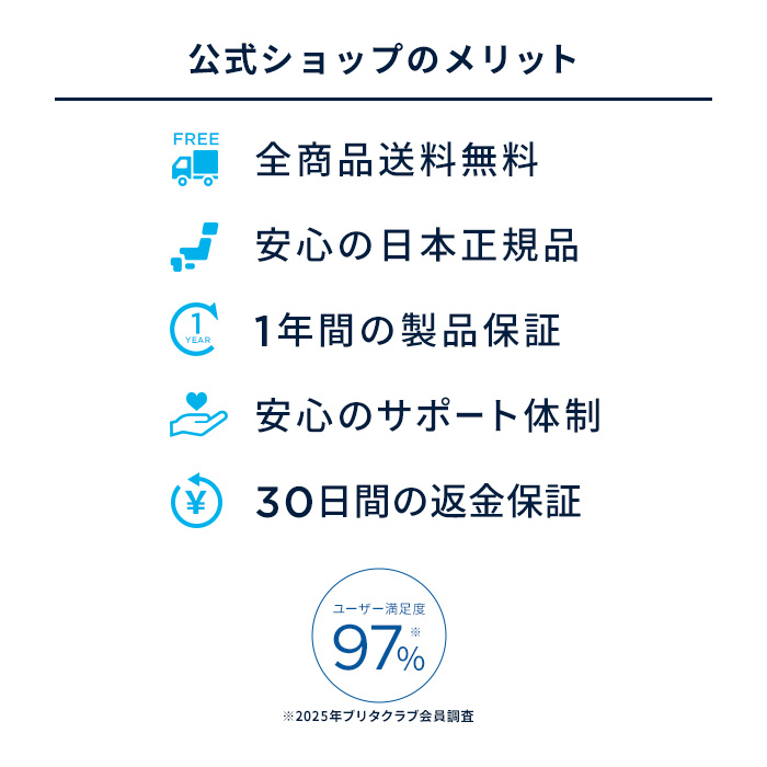 BRITA（ブリタ） 公式 カートリッジ 2個セット 浄水器 交換用