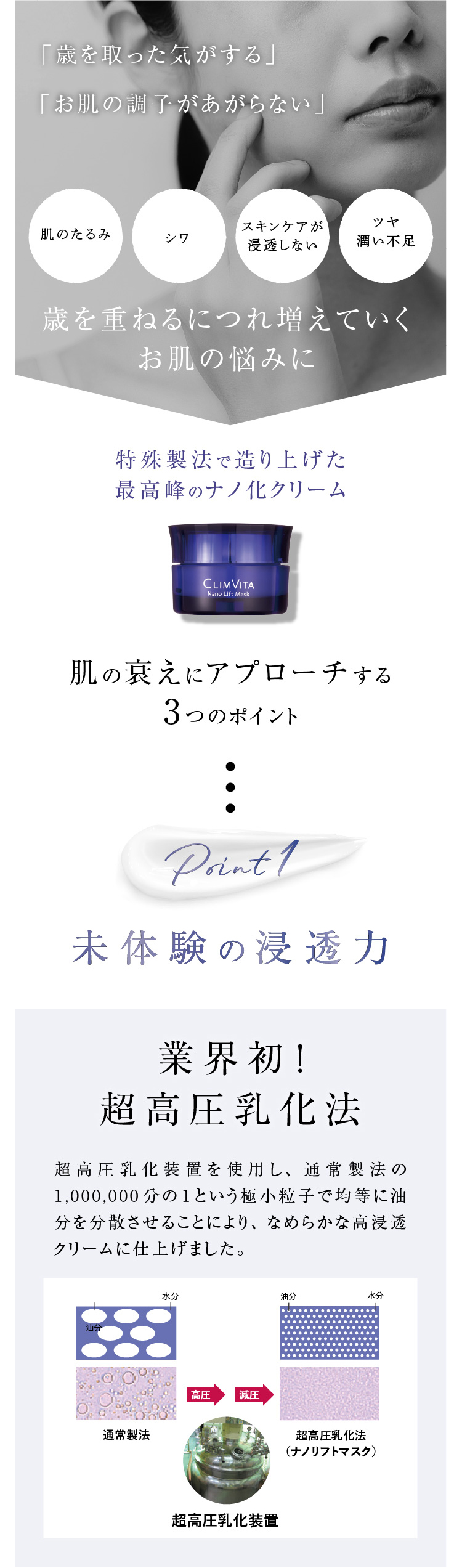 CLIMVITA クリムヴィータ ナノリフトマスク 日本製 フェイスクリーム