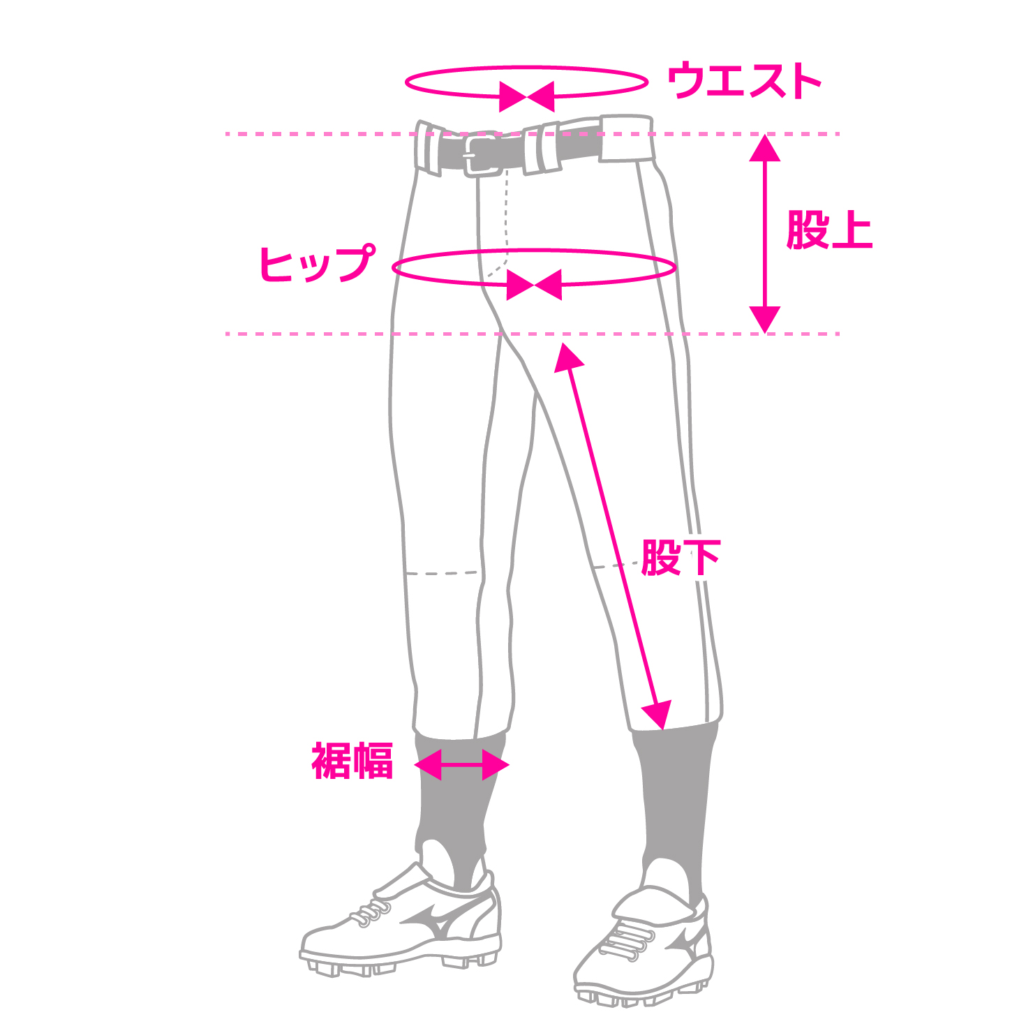 MIZUNO（ミズノ） サイズ交換無料 野球 ユニフォームパンツ ショート
