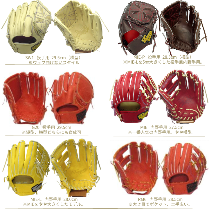 てっぺん Teppen グローブ 硬式 オーダー グラブ 2026年上半期限定