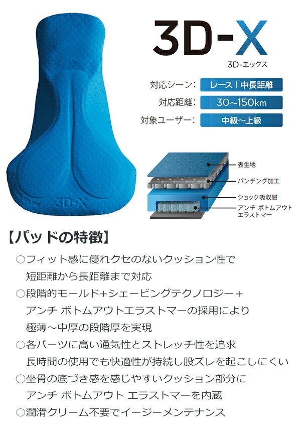 パールイズミ（PEARL IZUMI） T6700-3DX ウィンドブレーク クイック