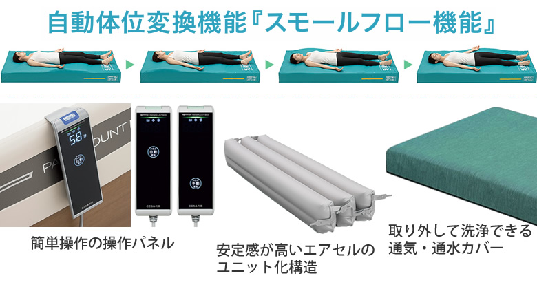 パラマウントベッド（PARAMOUNT BED） エアマットレス ここちあ利楽
