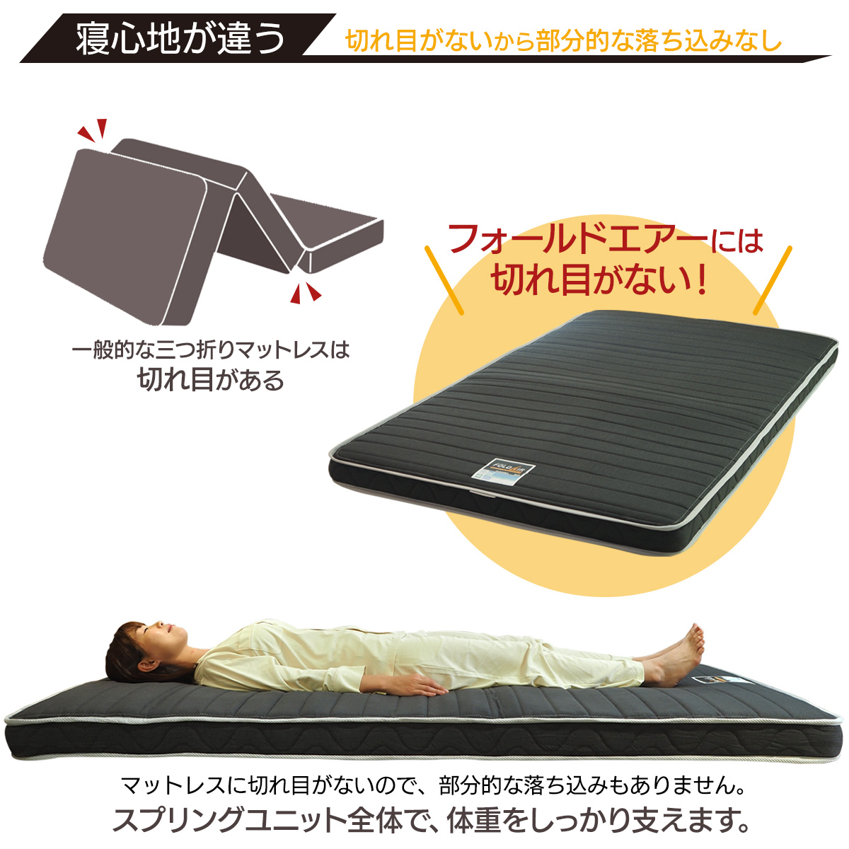 フランスベッド（FRANCEBED） 別注カラー 折りたたみ マットレス