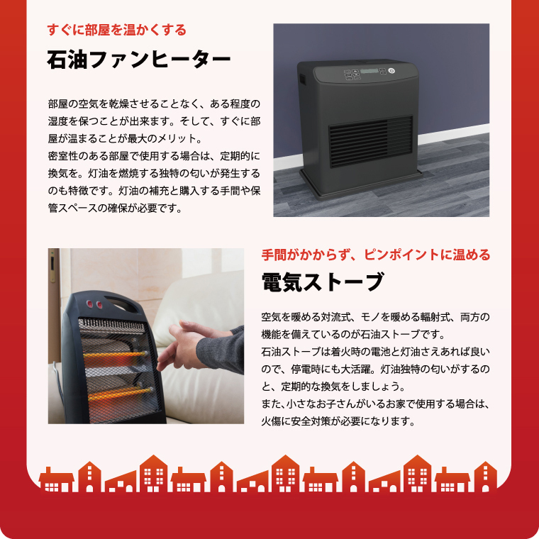 マルチダイナミックヒーター デロンギ 8〜10畳用 ピュアホワイト＋