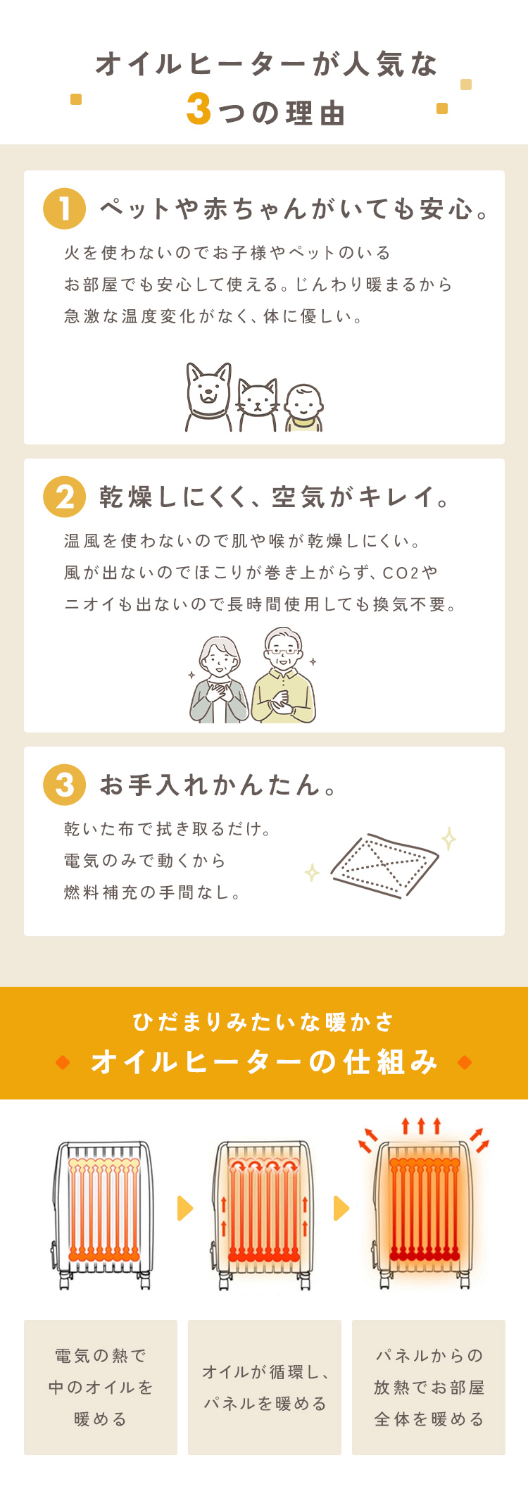 IRIS OHYAMA（アイリスオーヤマ） オイルヒーター 小型 省エネ