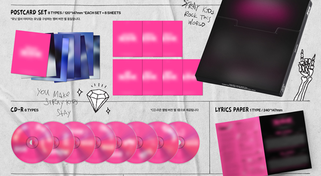 安心の日本国内発送 楽-STAR POSTCARD VER. メンバー選択可