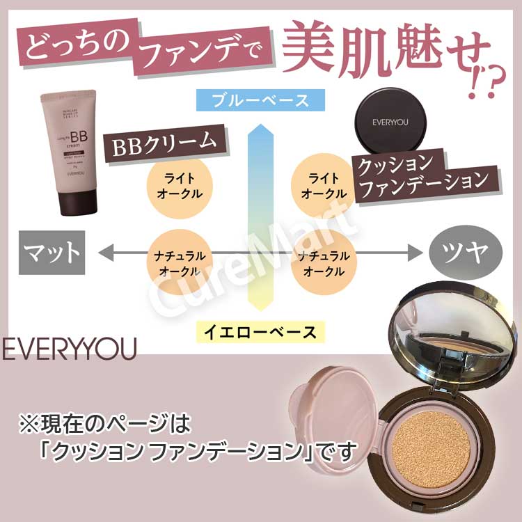 EVERYYOU 送料無料/ ロングフィット クッションファンデーション 15mL