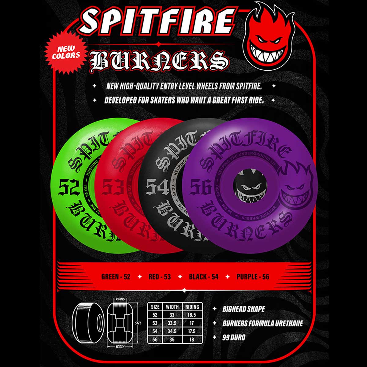 SPITFIRE WHEELS スピットファイア Burners 99D Bigheadl スケボー