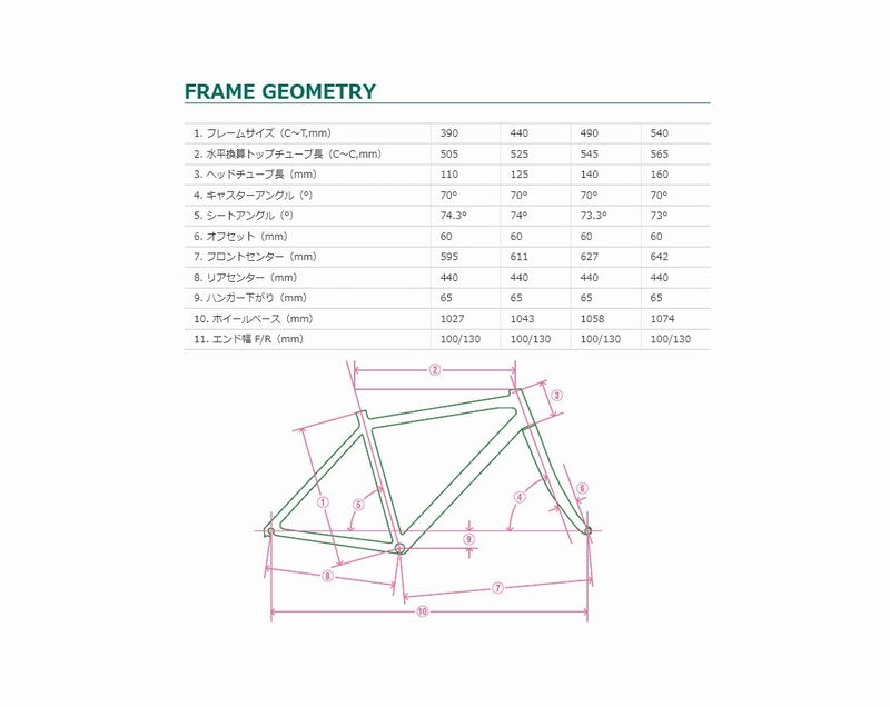 店舗受取送料割引)ブリヂストン（BRIDGESTONE） XB1（エックスビーワン