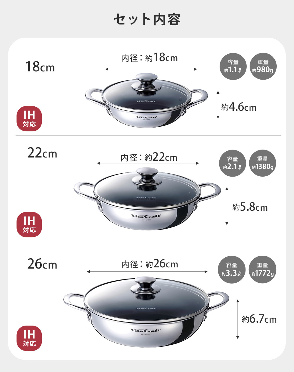 ビタクラフト テーブルパン 3点セット 18cm 22cm 26cm ガラス蓋付き NO