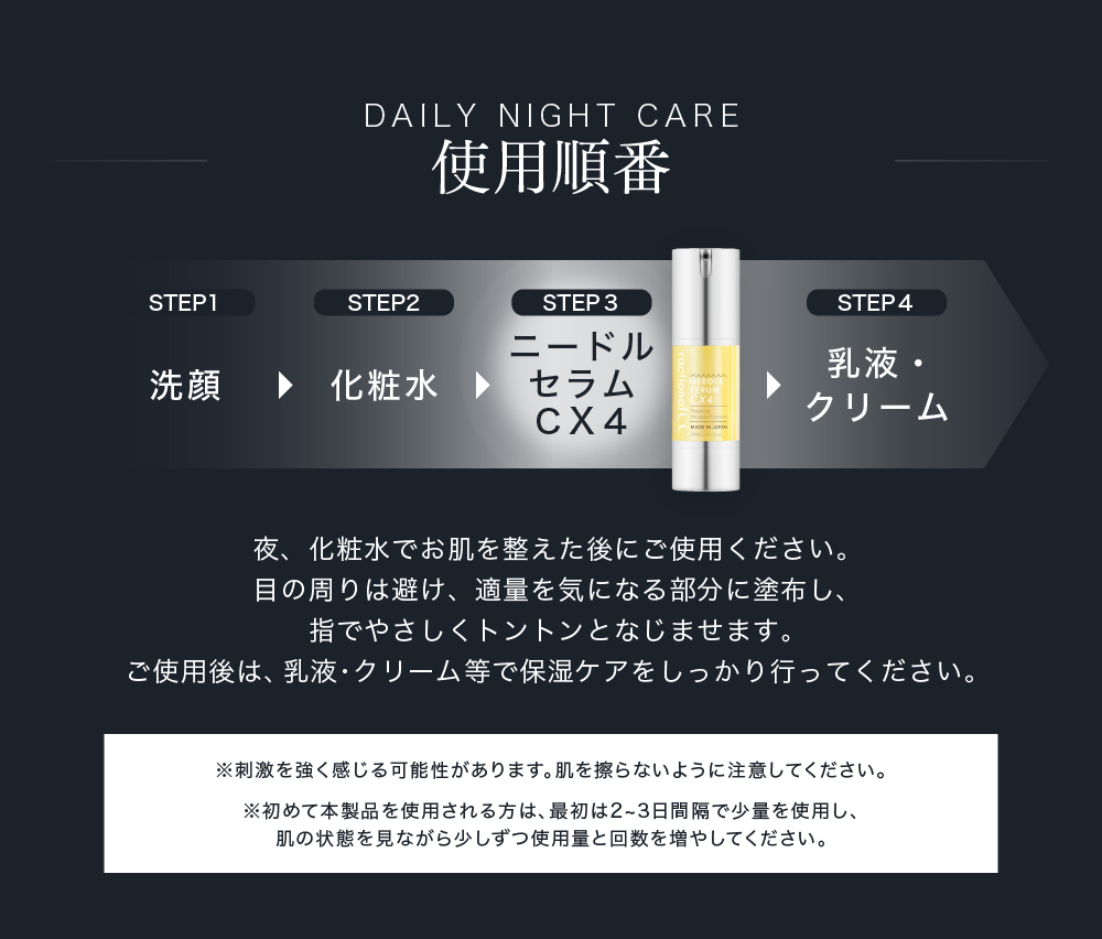 公式】フラクショナルCC ニードルセラムCX4 ビタミンC グルタチオン