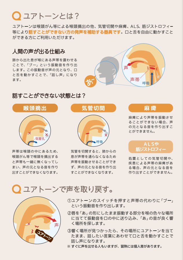 電気式人工喉頭（EL）ユアトーン G-2モデル（高機能型）【日常生活用具