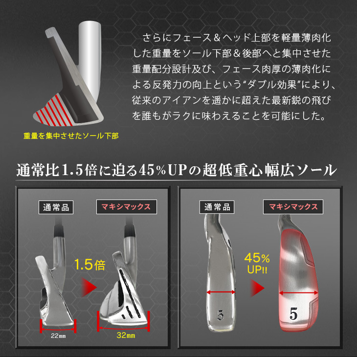 ワークスゴルフ ゴルフ パーツ アイアン ヘッド 6個セット #5 #6 #7 #8