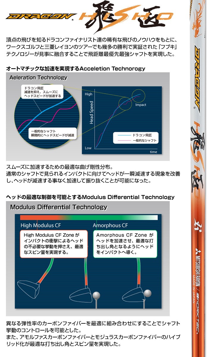 三菱（MITSUBISHI） ゴルフ シャフト スリーブ付き ディアマナWS 三菱