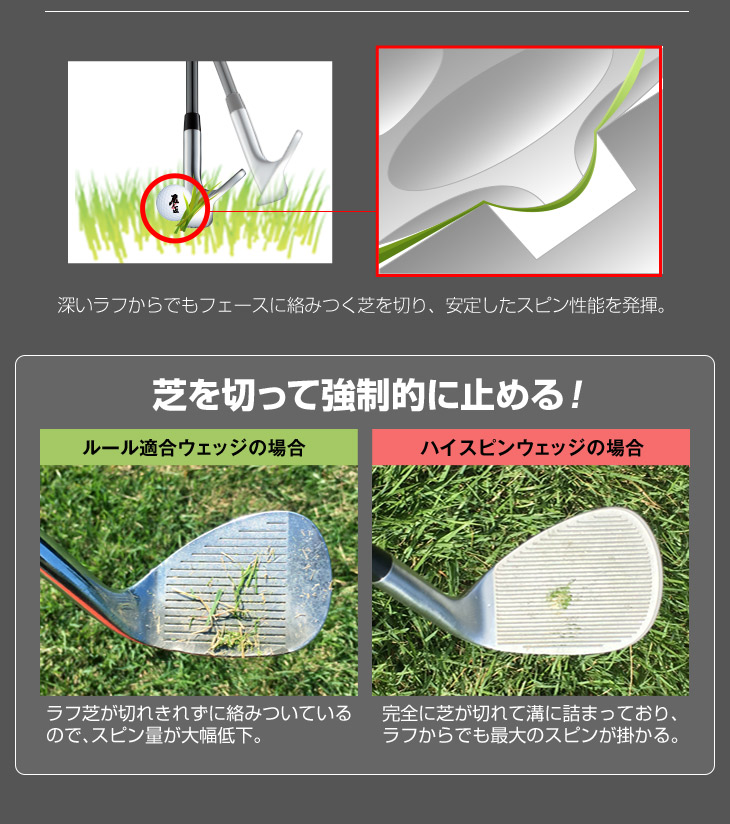 DYNAGOLF（ダイナゴルフ） ゴルフ クラブ ウェッジ レフティ メンズ