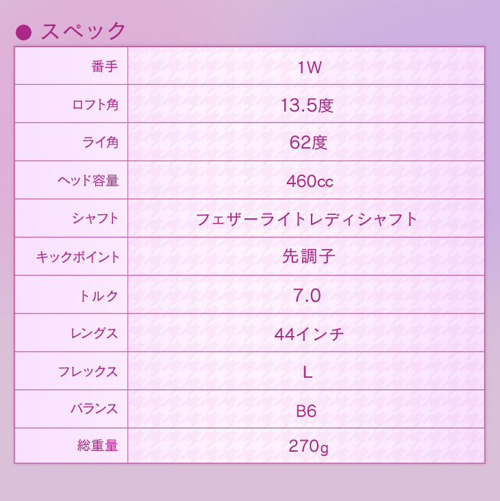 DYNAGOLF（ダイナゴルフ） ゴルフ クラブ レディース ドライバー 超高