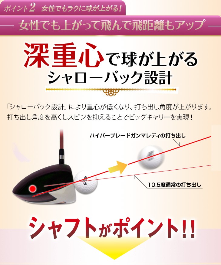 ワークスゴルフ ゴルフ クラブ レディース ドライバー 44インチ 高反発