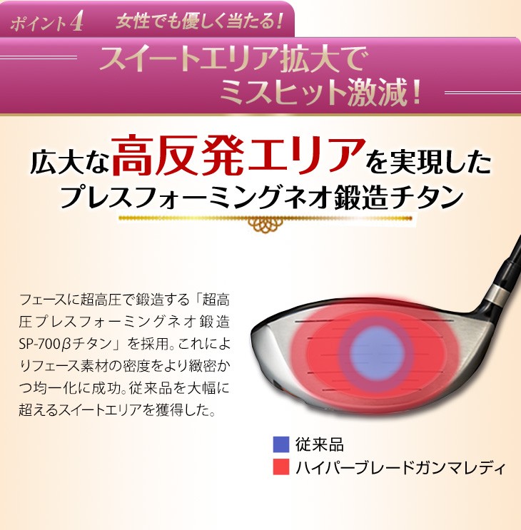 ワークスゴルフ ゴルフ クラブ レディース ドライバー 44インチ 高反発