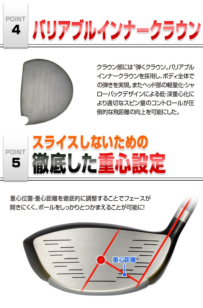 ワークスゴルフ ゴルフ クラブ メンズ ドライバー ユーティリティ 3本