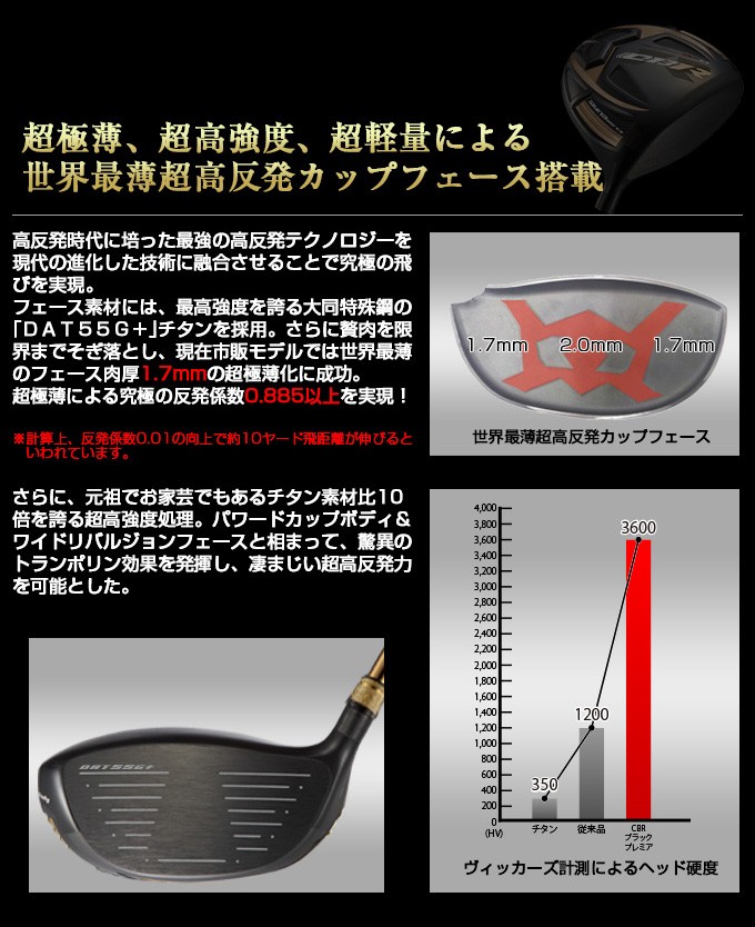 ワークスゴルフ ゴルフ クラブ メンズ ドライバー 46インチ 超高反発