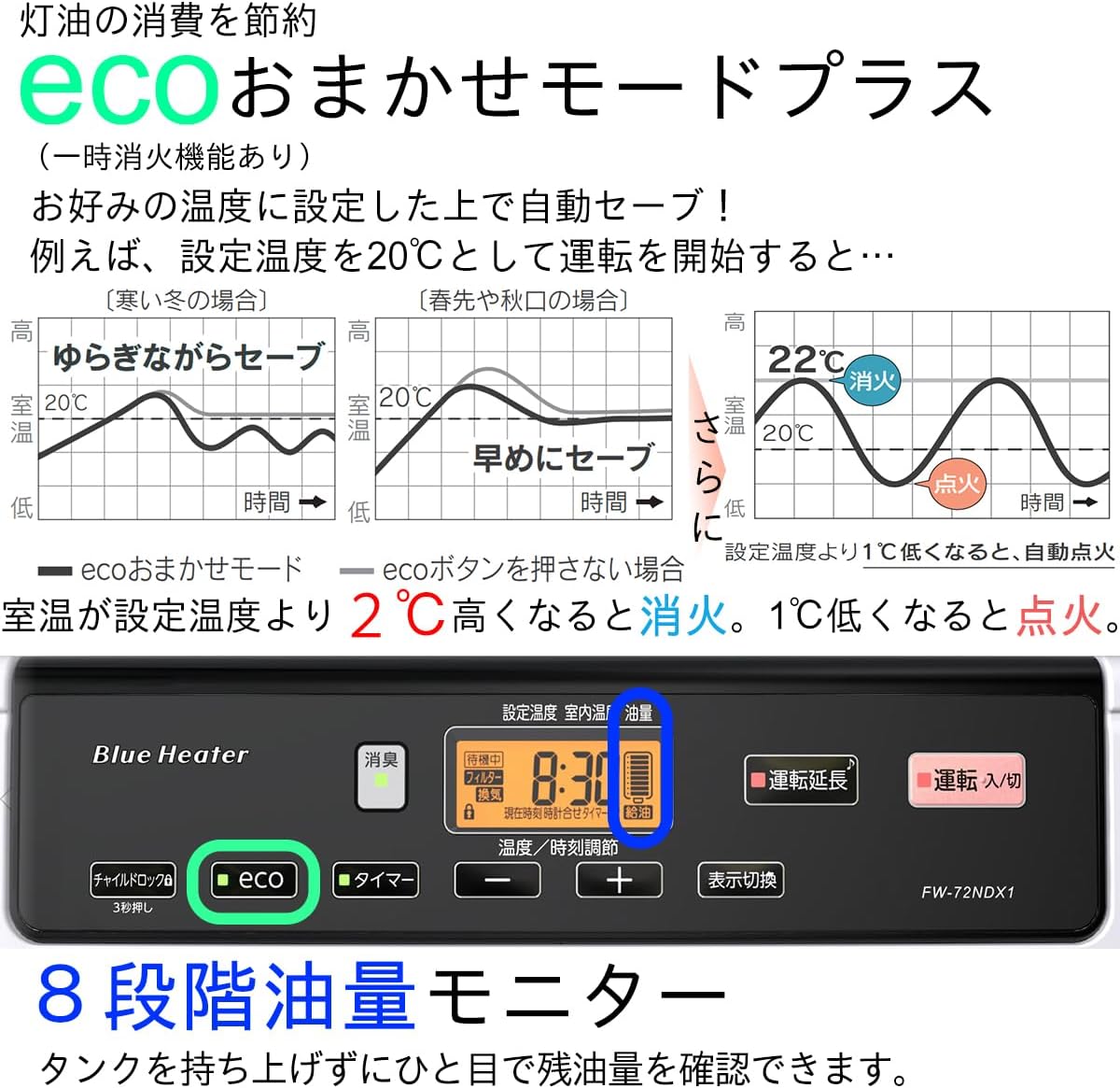 ダイニチ（Dainichi） 石油ファンヒーター ヒーター 大容量 9L 灯油 23